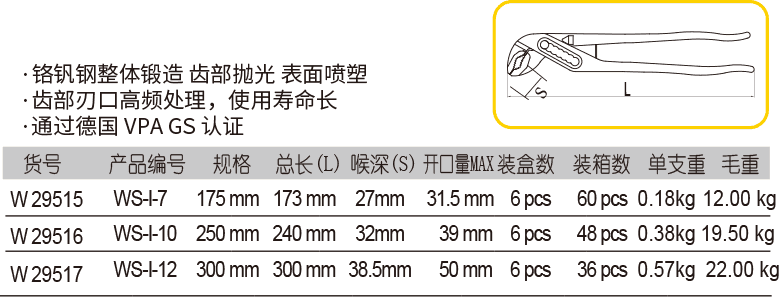 欧式水泵钳(图1)