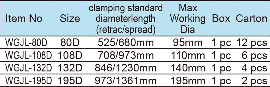 Extendable pipe wrench(图1)