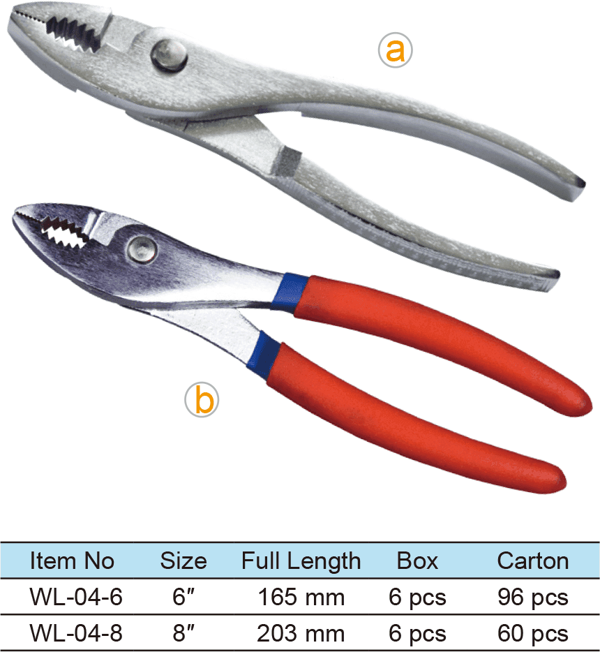 Slip Joint Plier With Knurling Handle (图1)