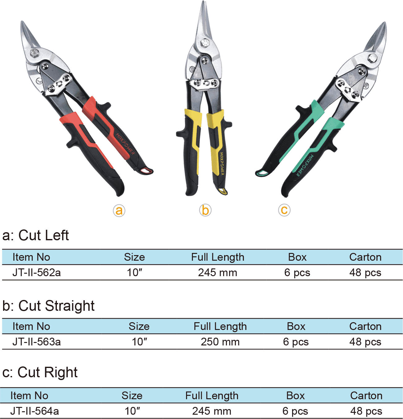 Aviation Snips, Drop Forged Blades(图1)