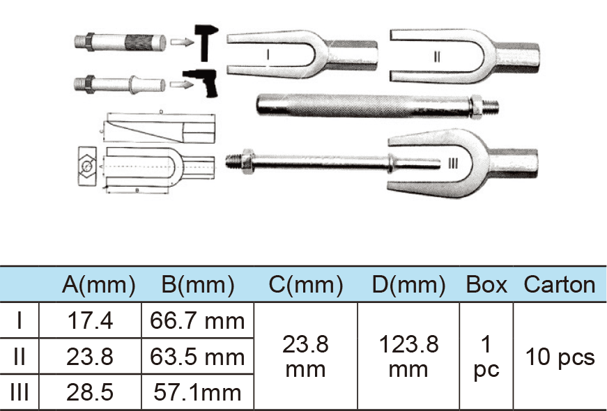 5 Pcs Tie Rod/Ball Joint Tool Kit(图1)