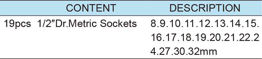 19PCS 1/2"  Dr. Socket Set, ITEM NO.:TKC48-19(图1)