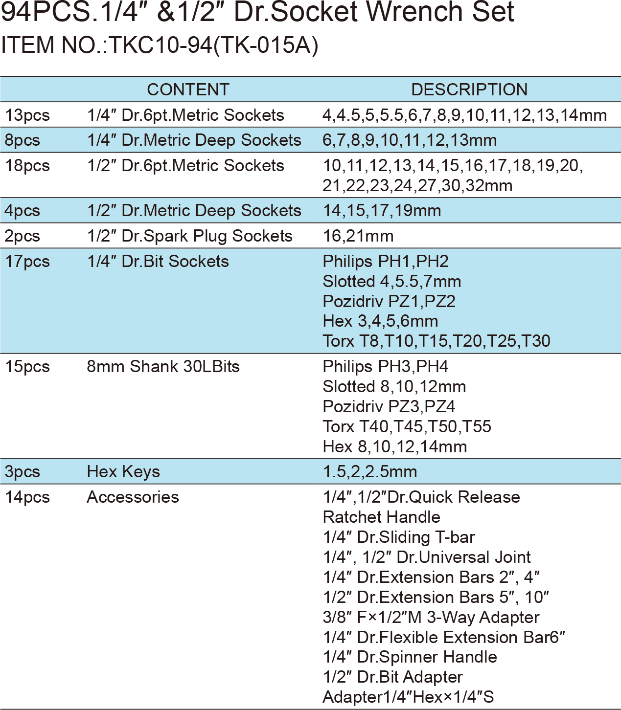 94PCS.1/4″ &1/2″ Dr.Socket Wrench Set, ITEM NO.:TKC10-94(TK-015A)(图1)
