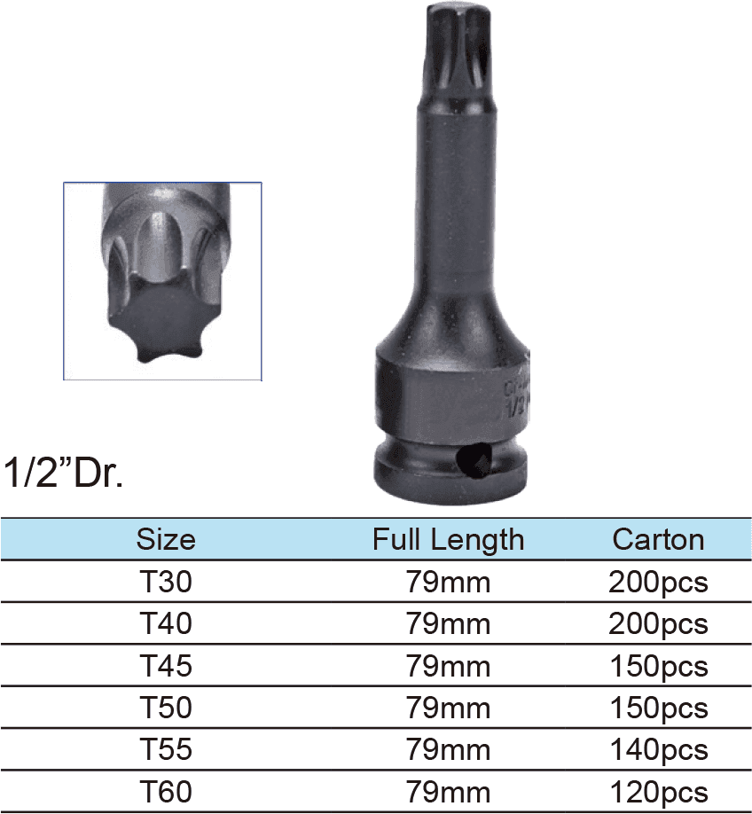Impact torx socket bits(图1)