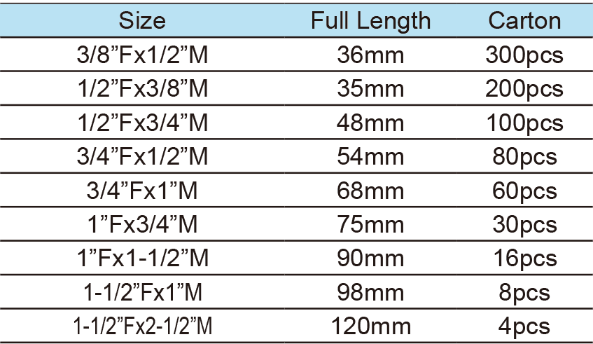 Impact Adapter(图1)