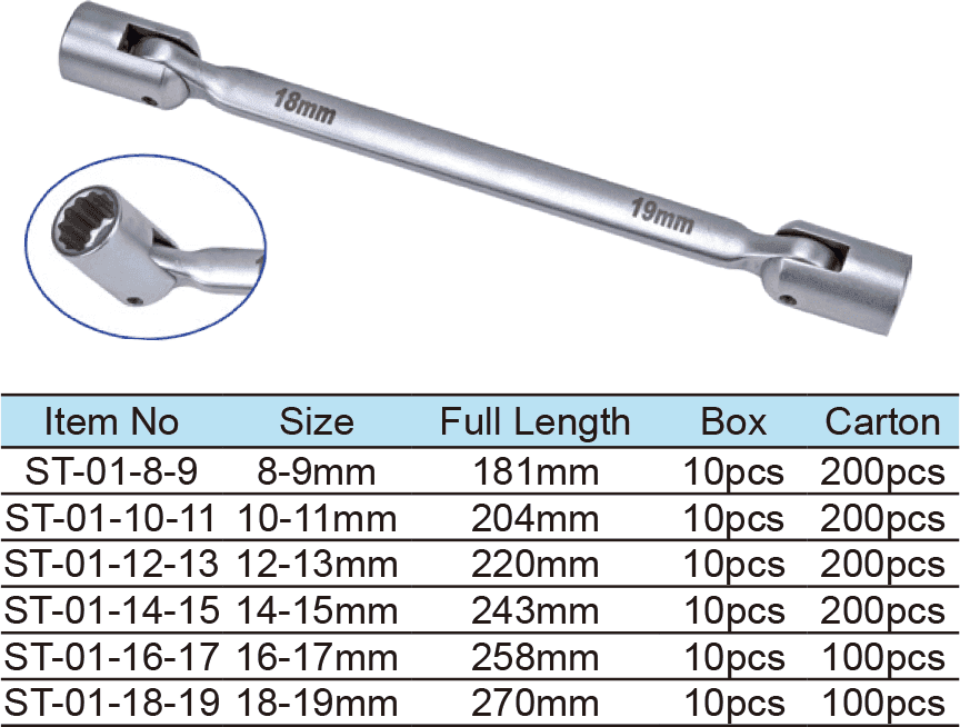 Double Sockets Wrench(图1)