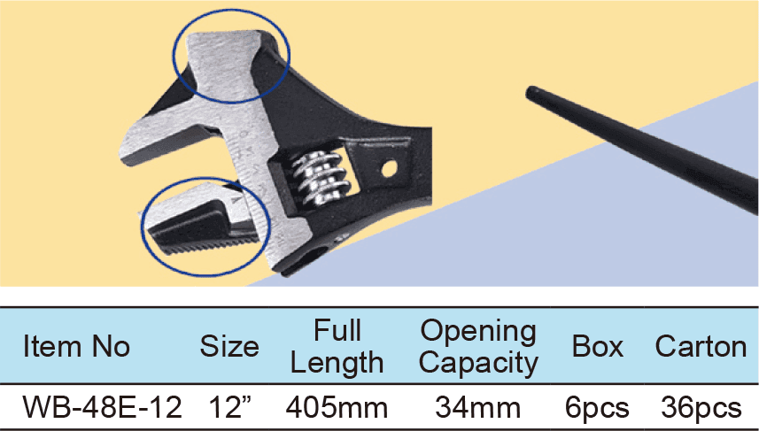 4in1 Multifunction Adjustable construction Wrench,Hammer Head,Reversable Jaw(图1)