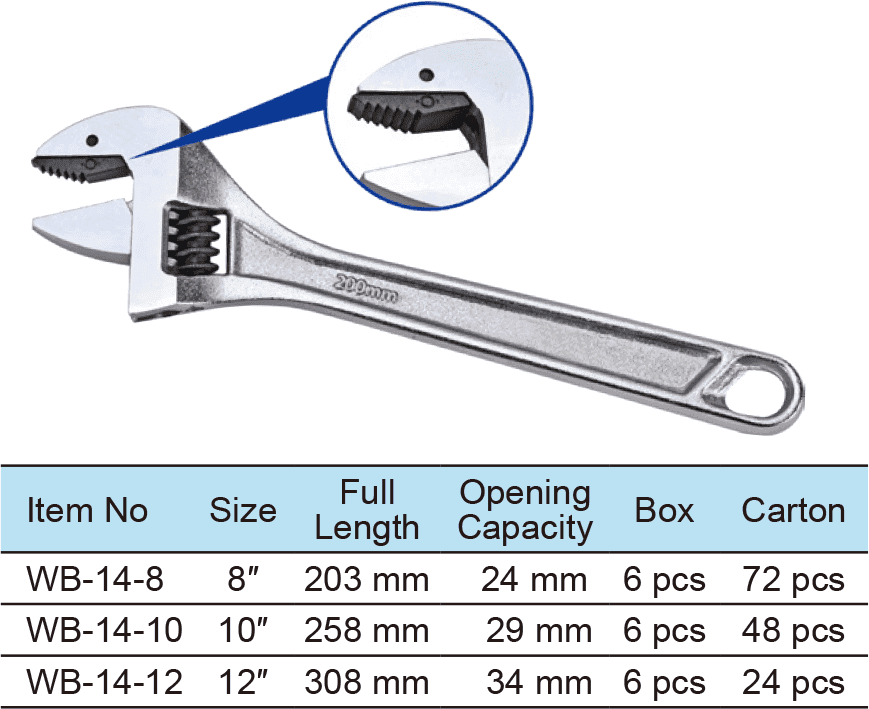 Self Locking Adjustable Wrench, Suitable For Rusted Nut And Pipe, Easily Work At Limited Corner Spac(图1)