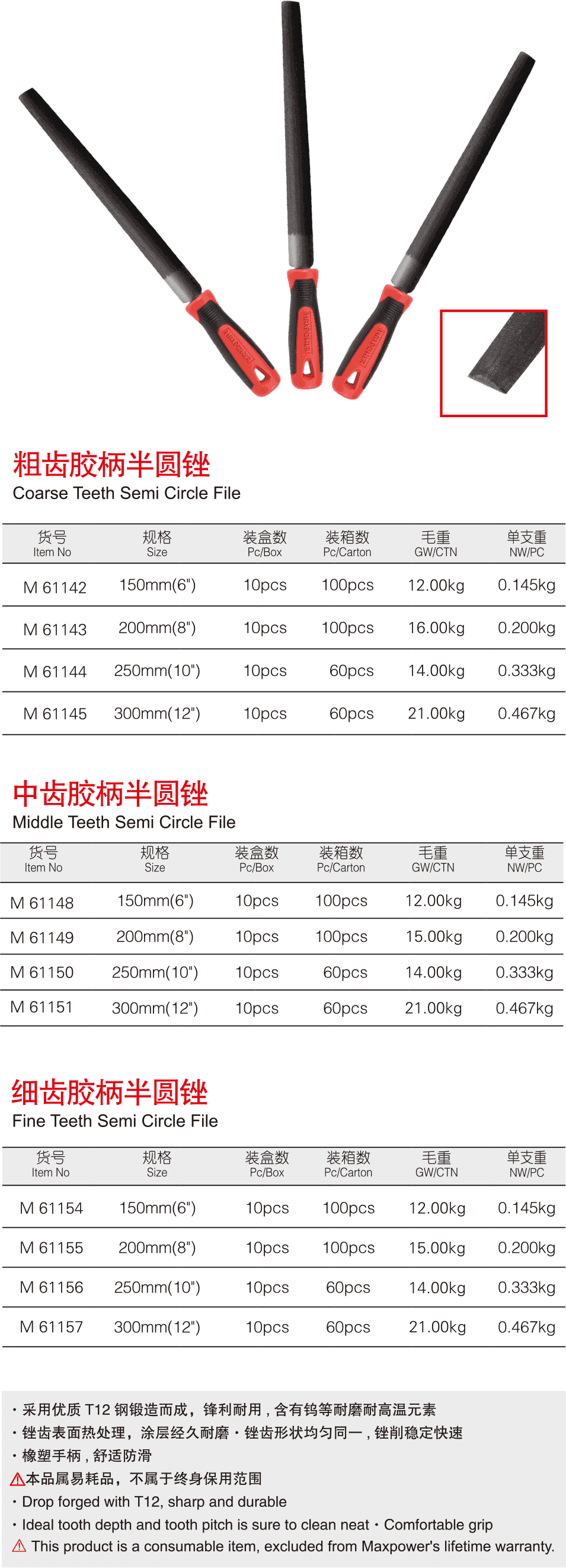 胶柄半圆锉(图1)