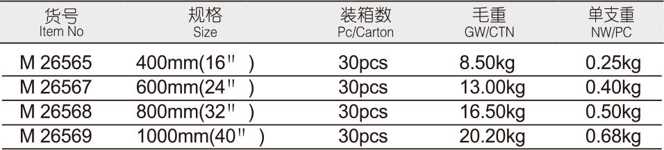 强磁可调角度水平尺(图1)