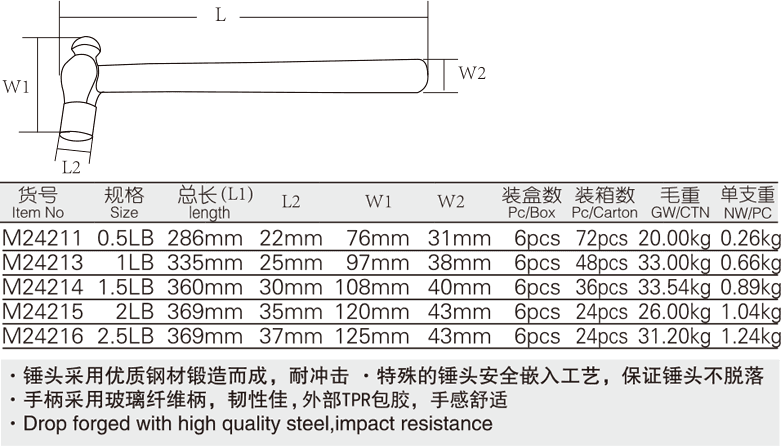 包塑柄圆头锤(图1)