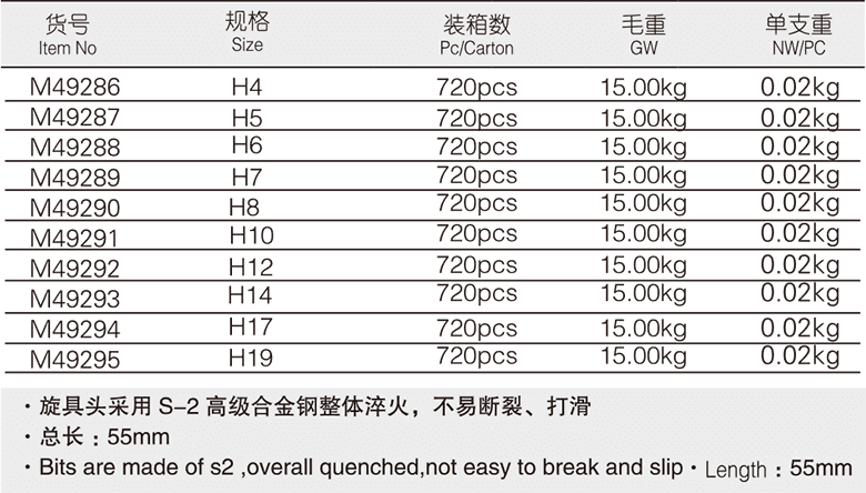 12.5mm系列6角旋具套筒(图1)