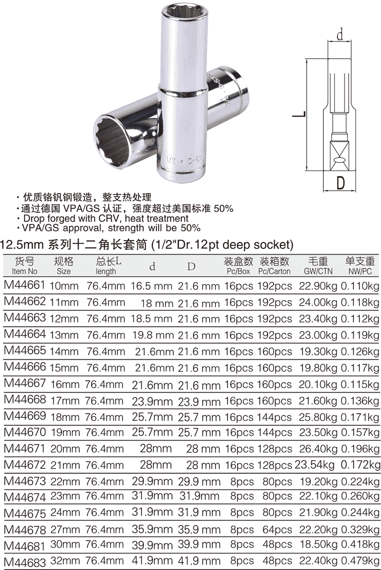 工业级十二角长套筒(图1)