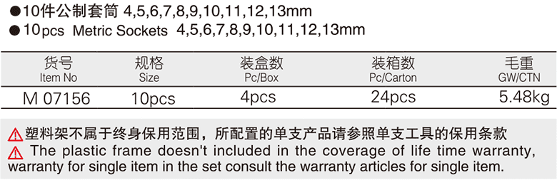 10件6.3mm系列公制套筒组件(图1)