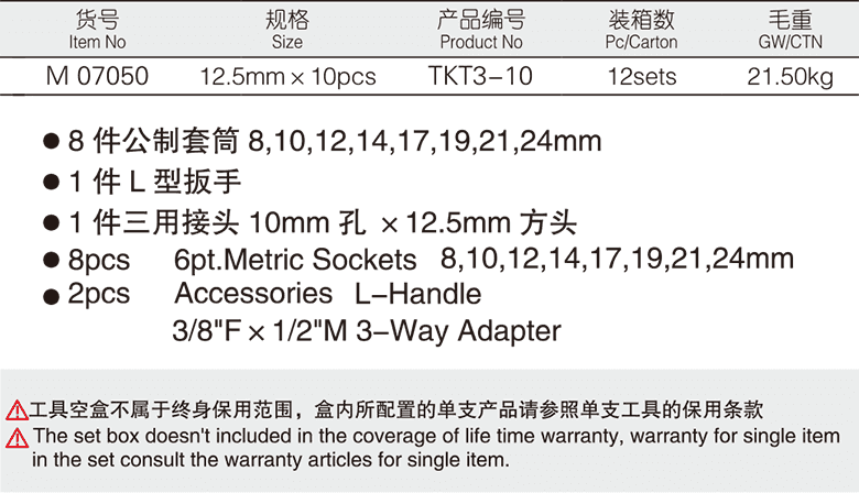 10件12.5mm系列公制套筒组套(图1)