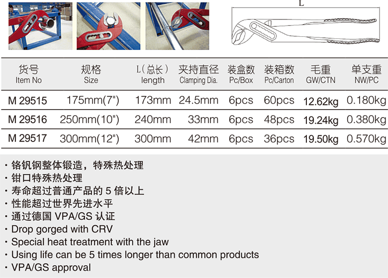 工业级水泵钳(图1)