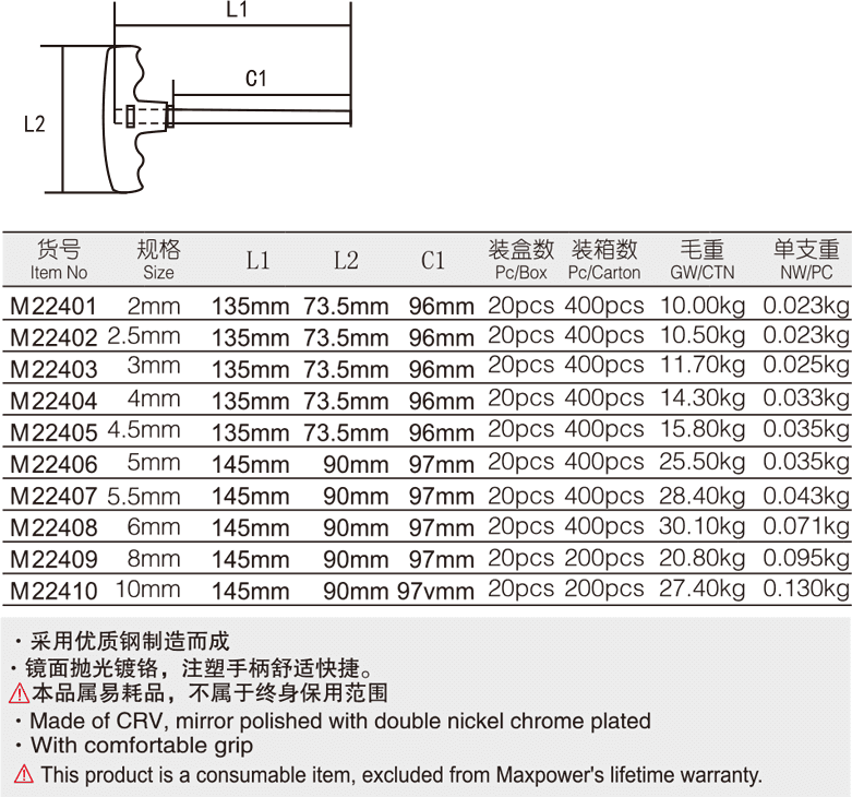 T型平头内六角扳手(图1)