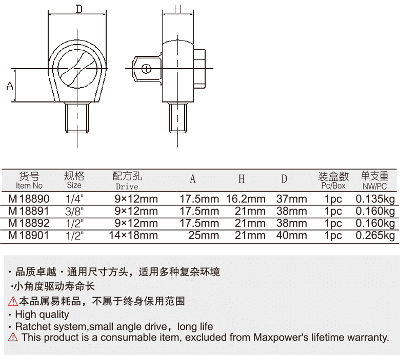 方头棘轮插件(图1)