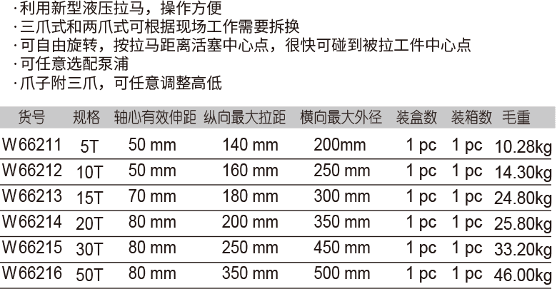 分体式液压拉马(图1)