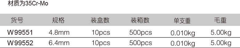 双把拉铆枪爪片(图1)