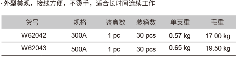 螺旋式电焊钳(图1)