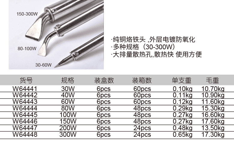 外热式电烙铁(图1)