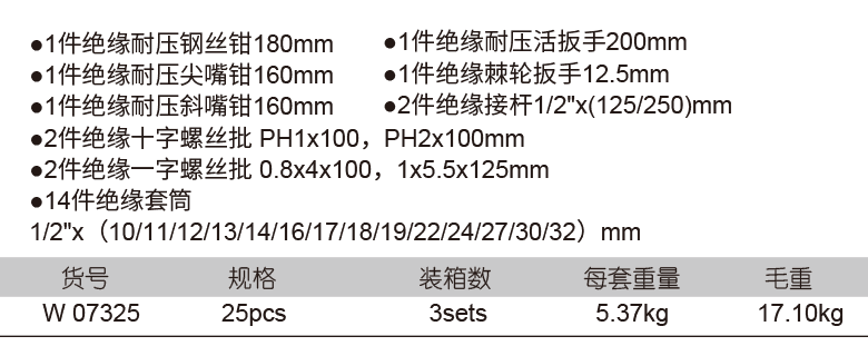 25件绝缘维修组套(图1)