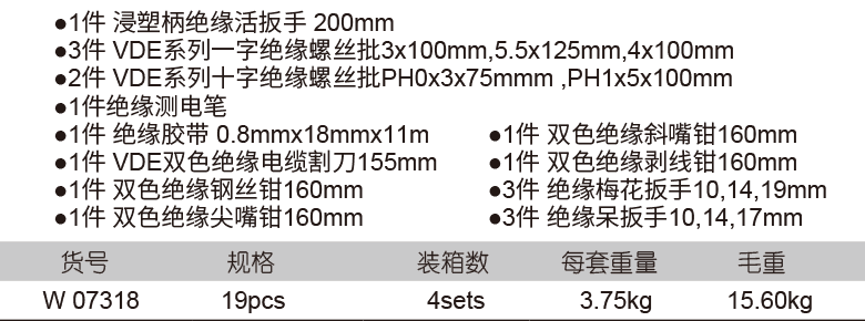 19件绝缘维修组套(图1)