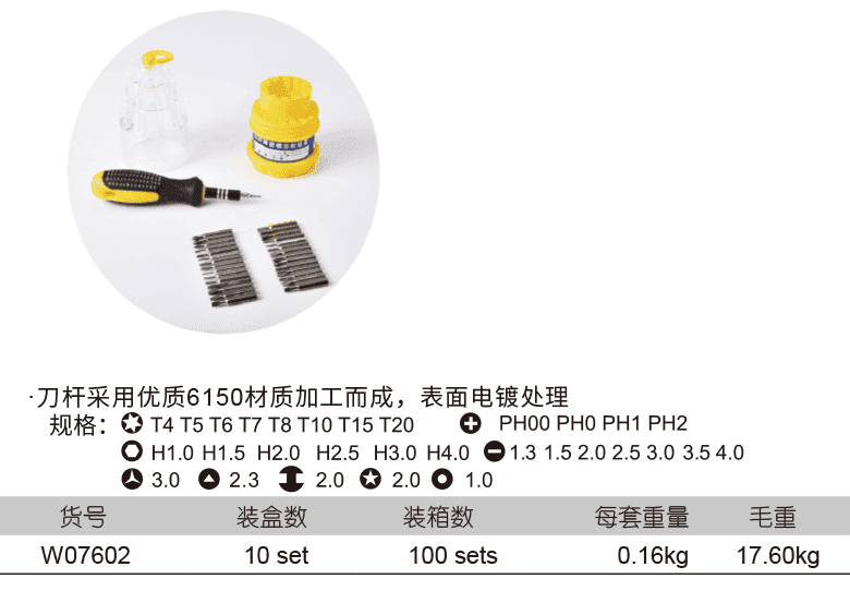 31件精密钟表批组套(图1)