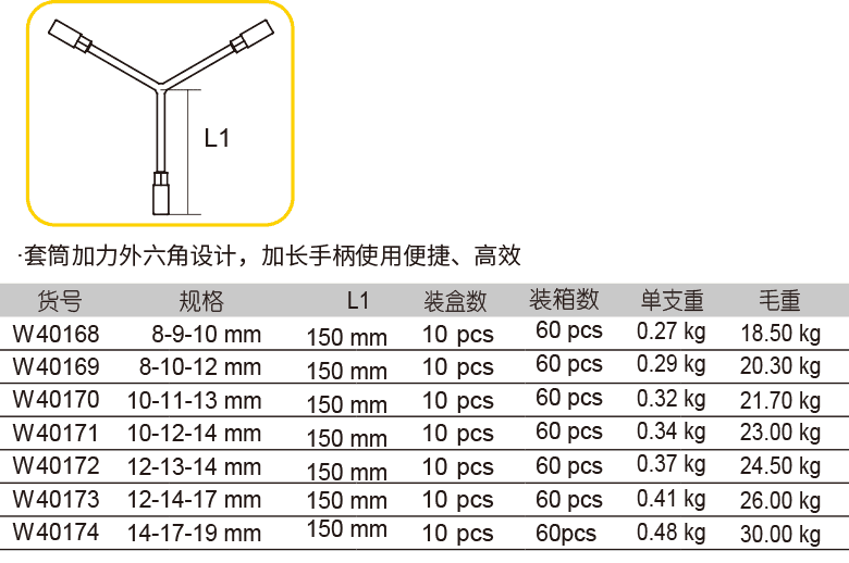 三叉套筒扳手(图1)