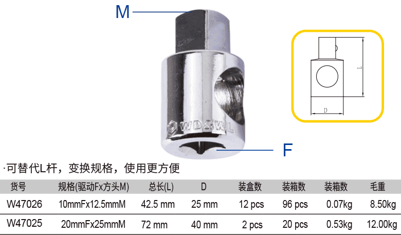 三用接头(图1)