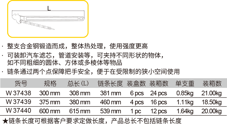 锻造柄链条扳手(图1)