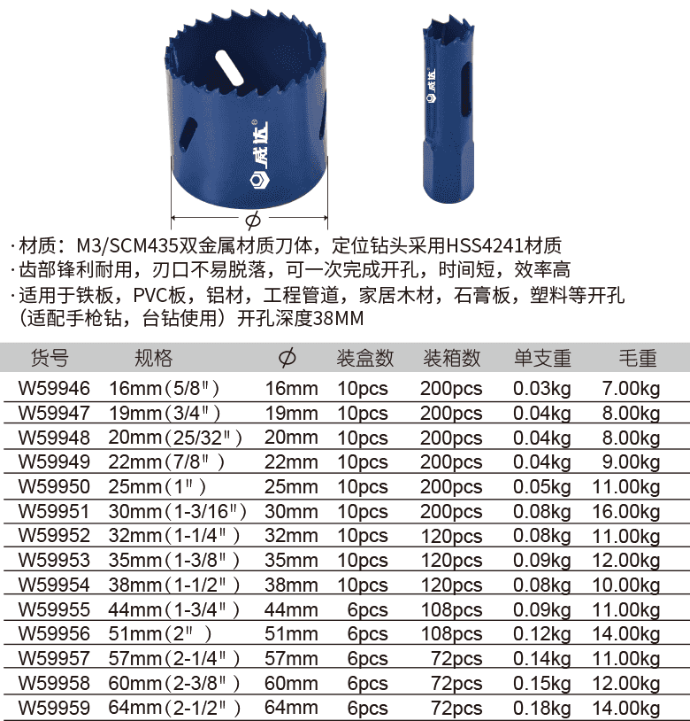 双金属开孔器(图1)