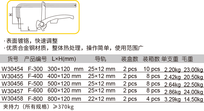 重型棘轮F夹 (图1)