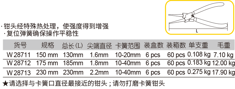 穴用直嘴卡簧钳(图1)